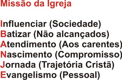 Missão da IBANJE (Clik aqui para ampliar)